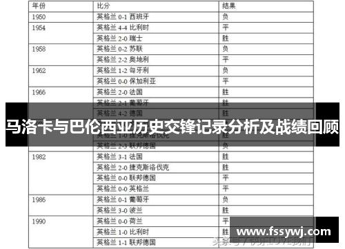 马洛卡与巴伦西亚历史交锋记录分析及战绩回顾